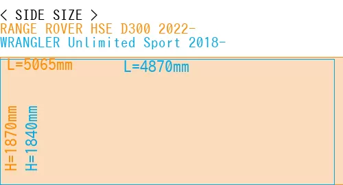 #RANGE ROVER HSE D300 2022- + WRANGLER Unlimited Sport 2018-